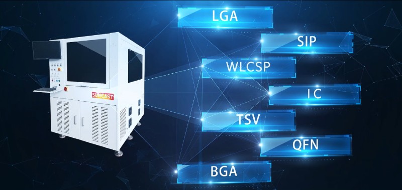 日東科技半導體封裝設備“IC貼合機”成功推向市場(chǎng)